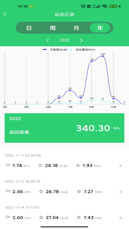 精彩截图-科一健康2025官方新版