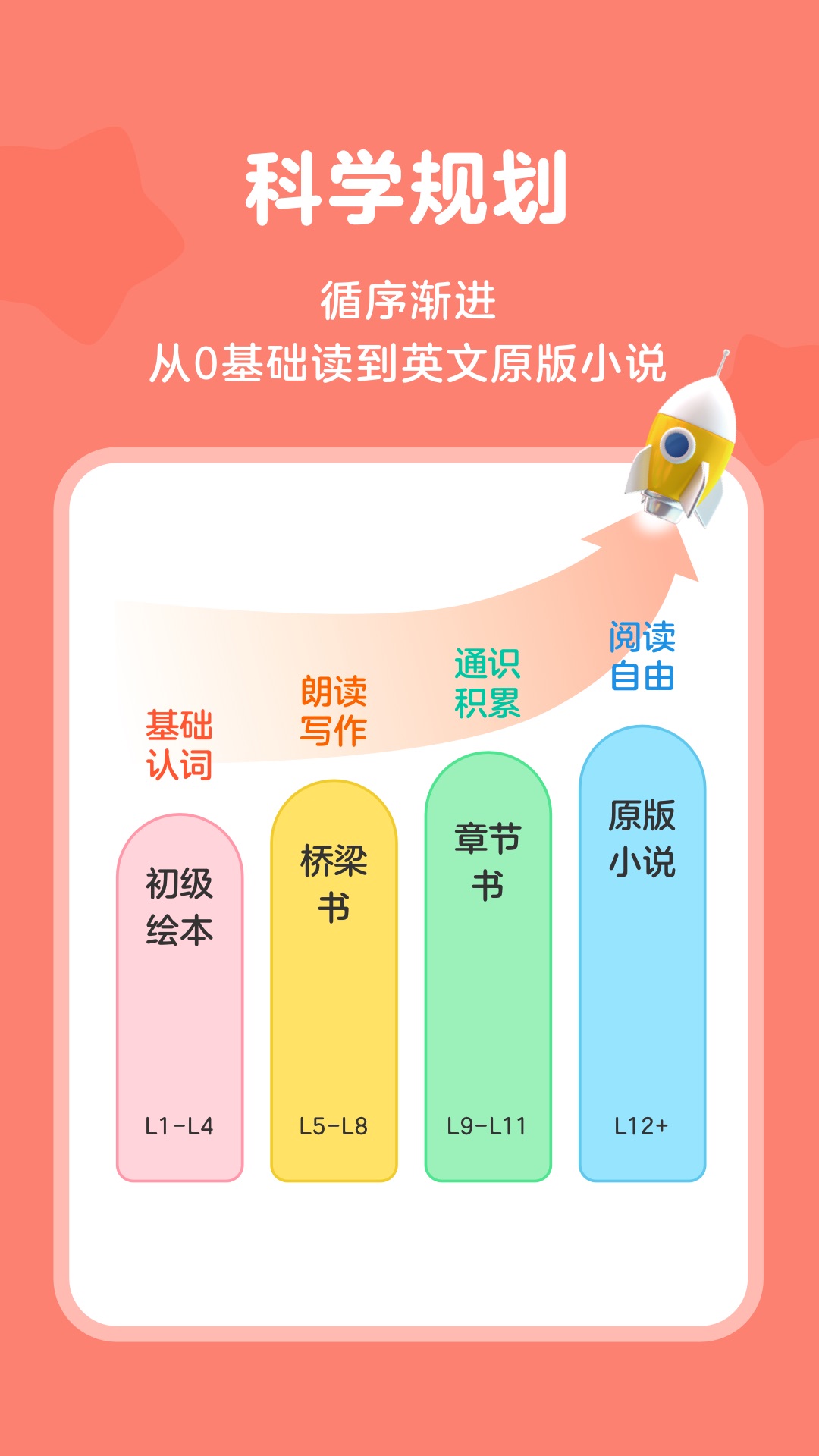 伴鱼阅读营官方下载-伴鱼阅读营 app 最新版本免费下载-应用宝官网