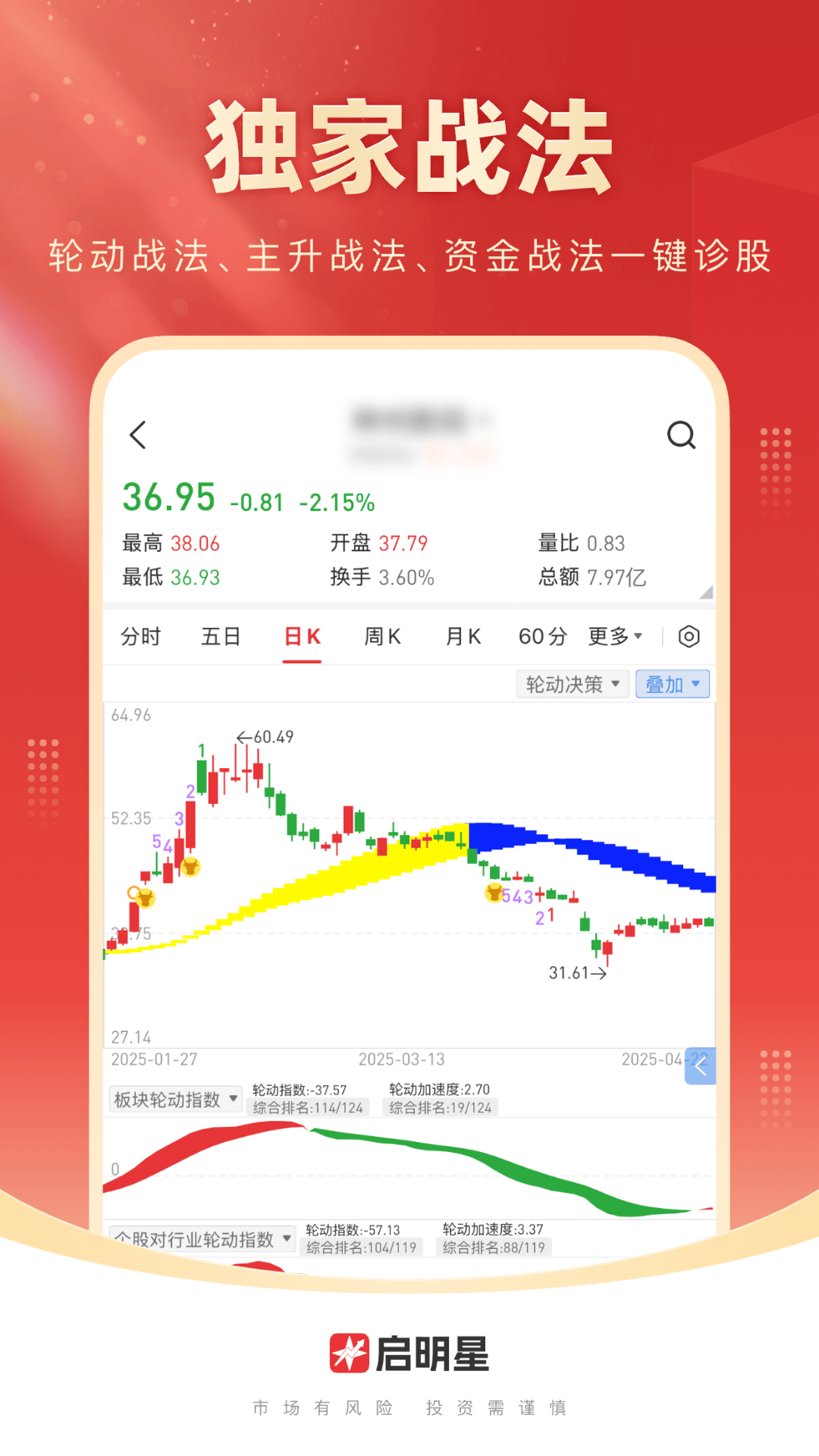 精彩截图-启明星股票2025官方新版