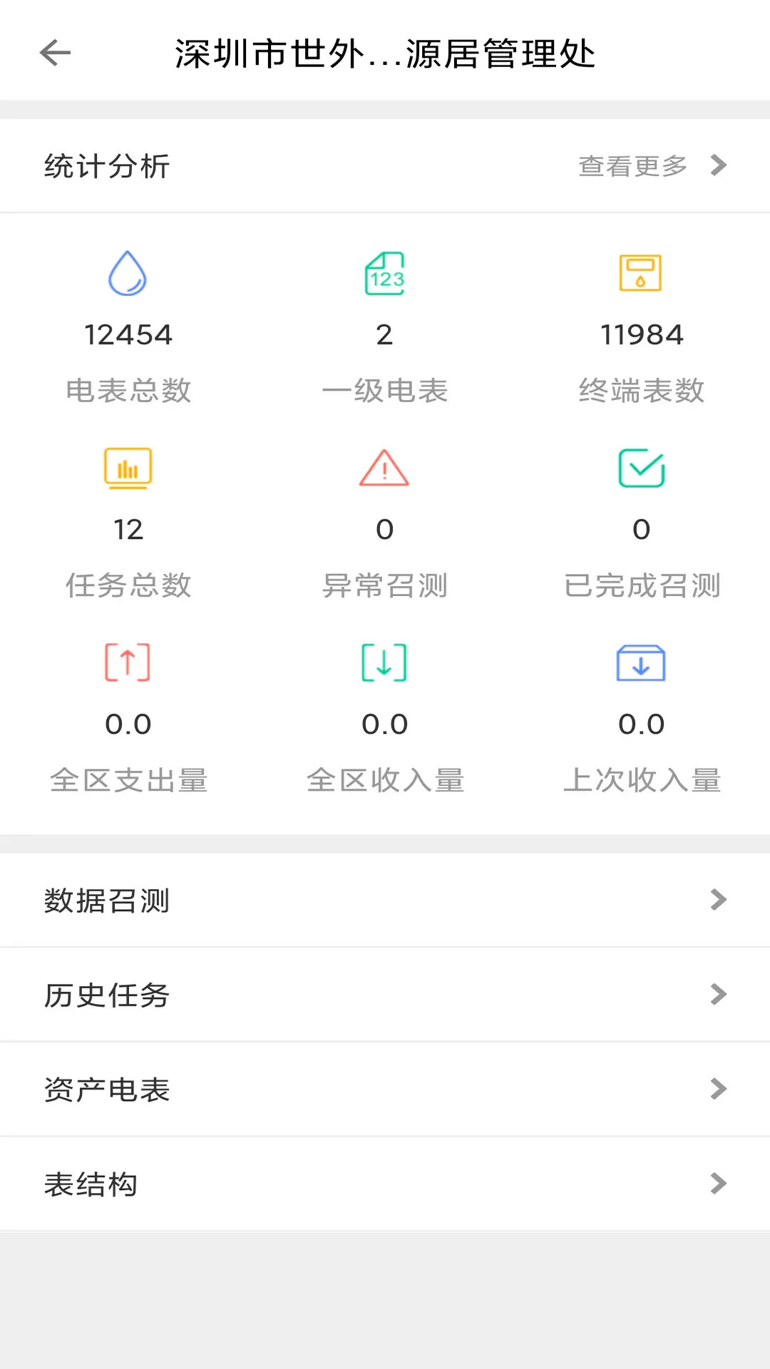 精彩截图-物邻2026官方新版