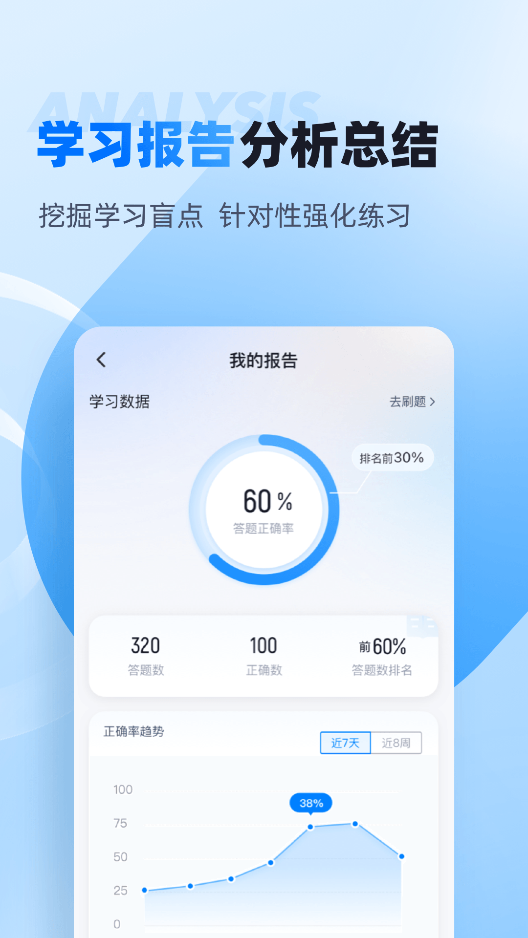 精彩截图-自考聚题库2026官方新版