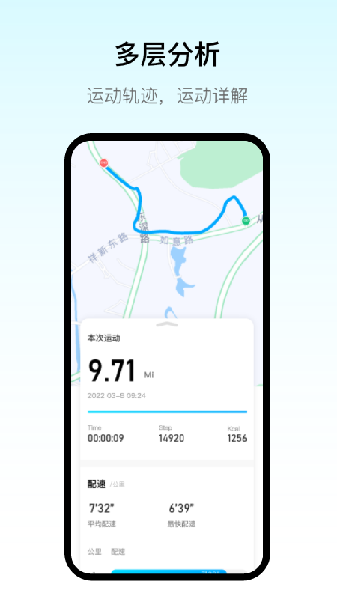 精彩截图-MaituFit2026官方新版