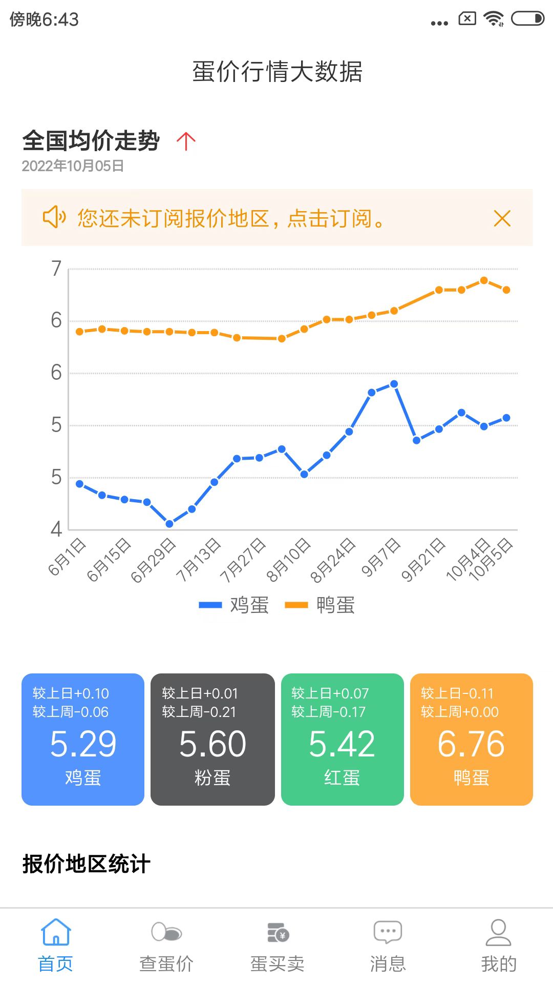 精彩截图-蛋价行情2026官方新版