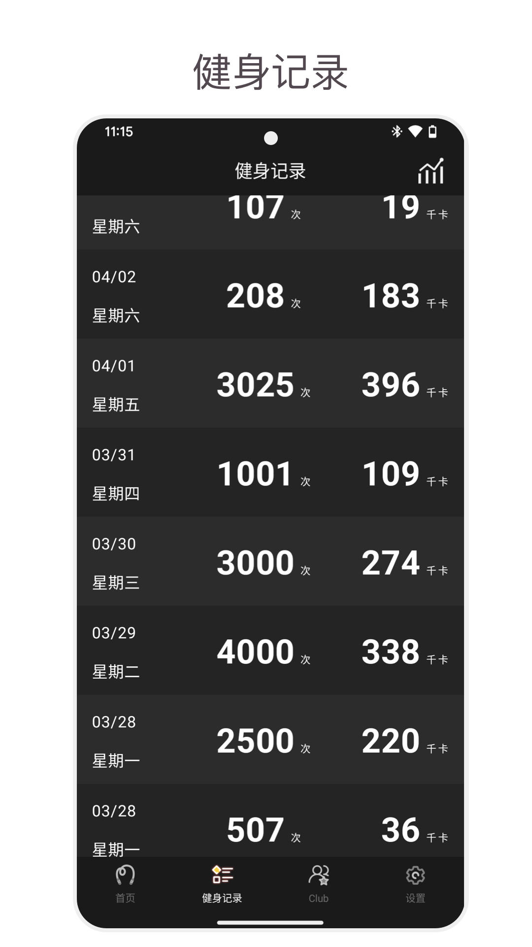 精彩截图-YaoYao2025官方新版