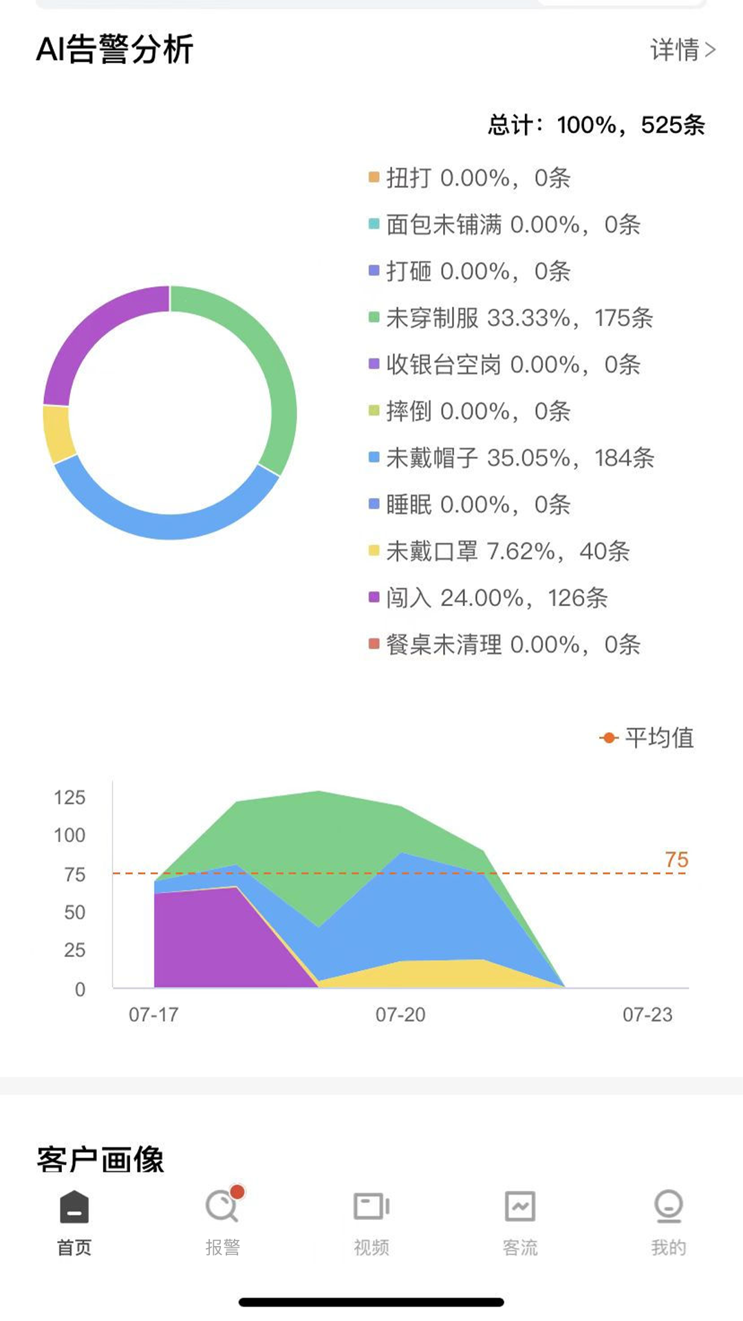 精彩截图-CUE新零售2025官方新版