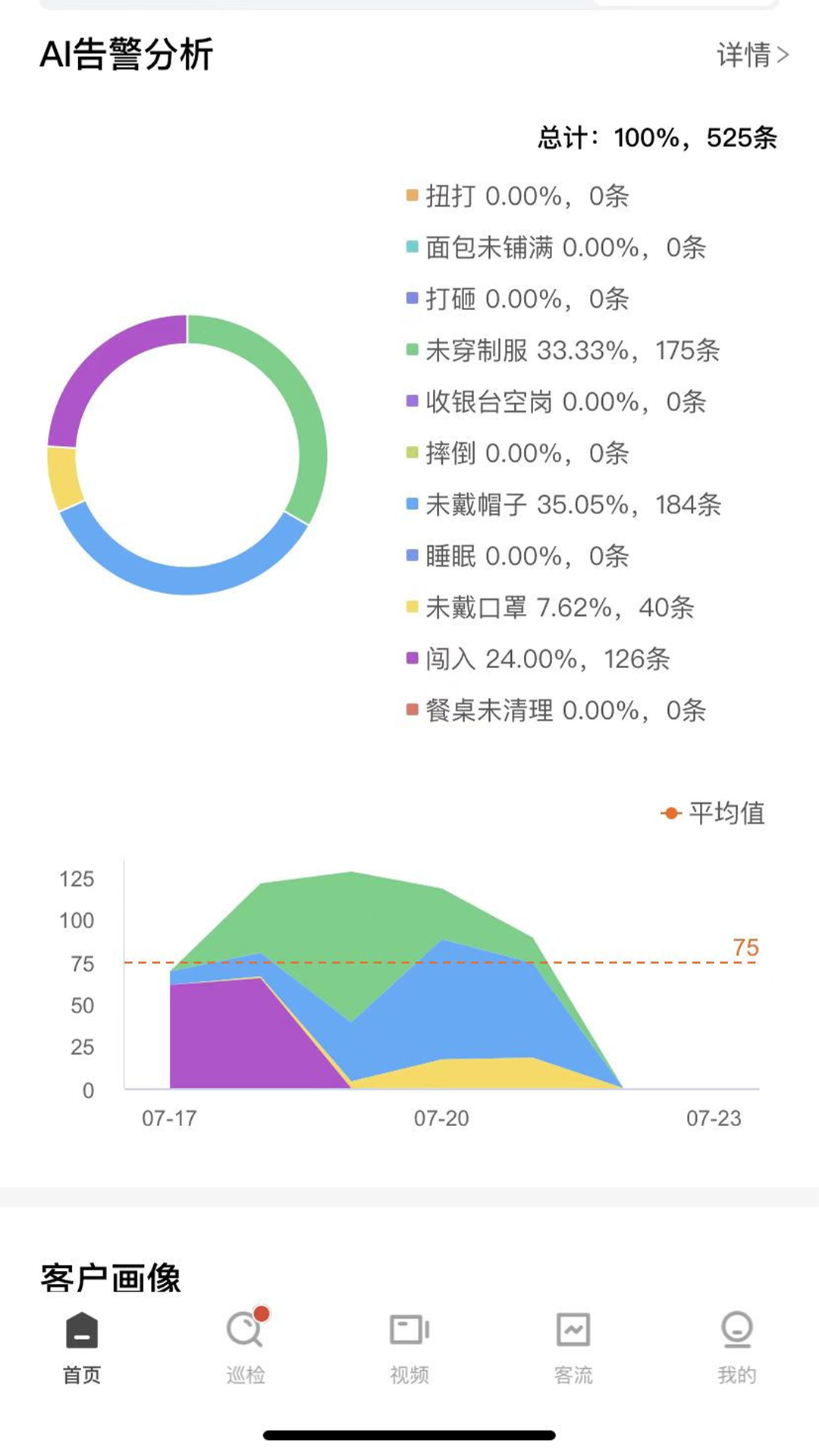 CUE新零售 截图 2