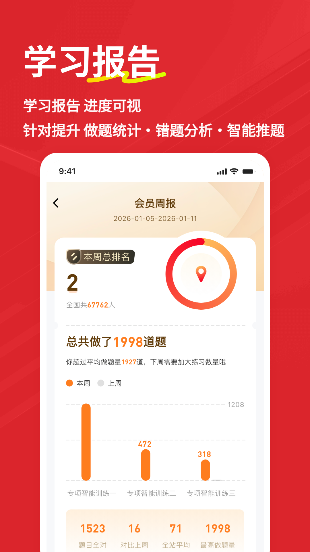 精彩截图-书记员练题狗2026官方新版