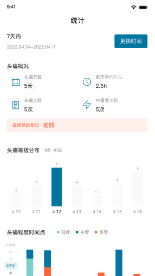 精彩截图-我的头痛日记2024官方新版