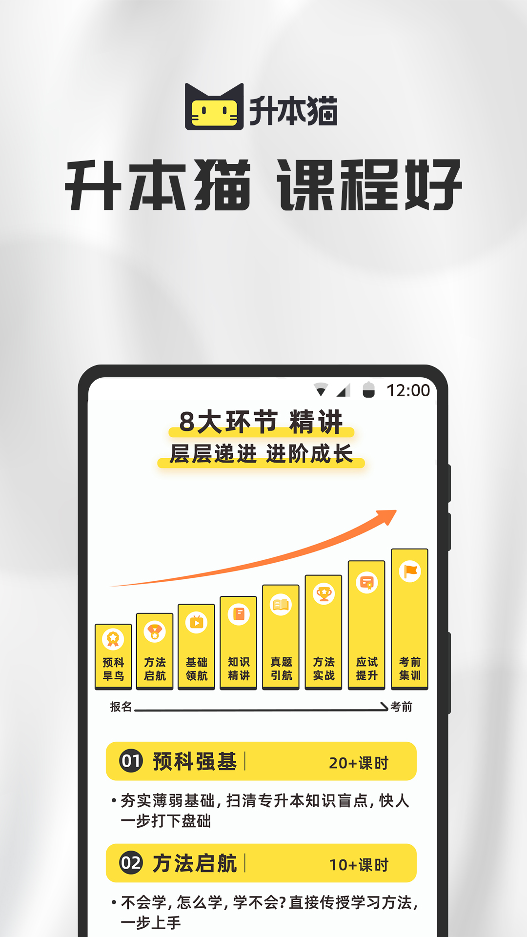 精彩截图-升本猫2026官方新版