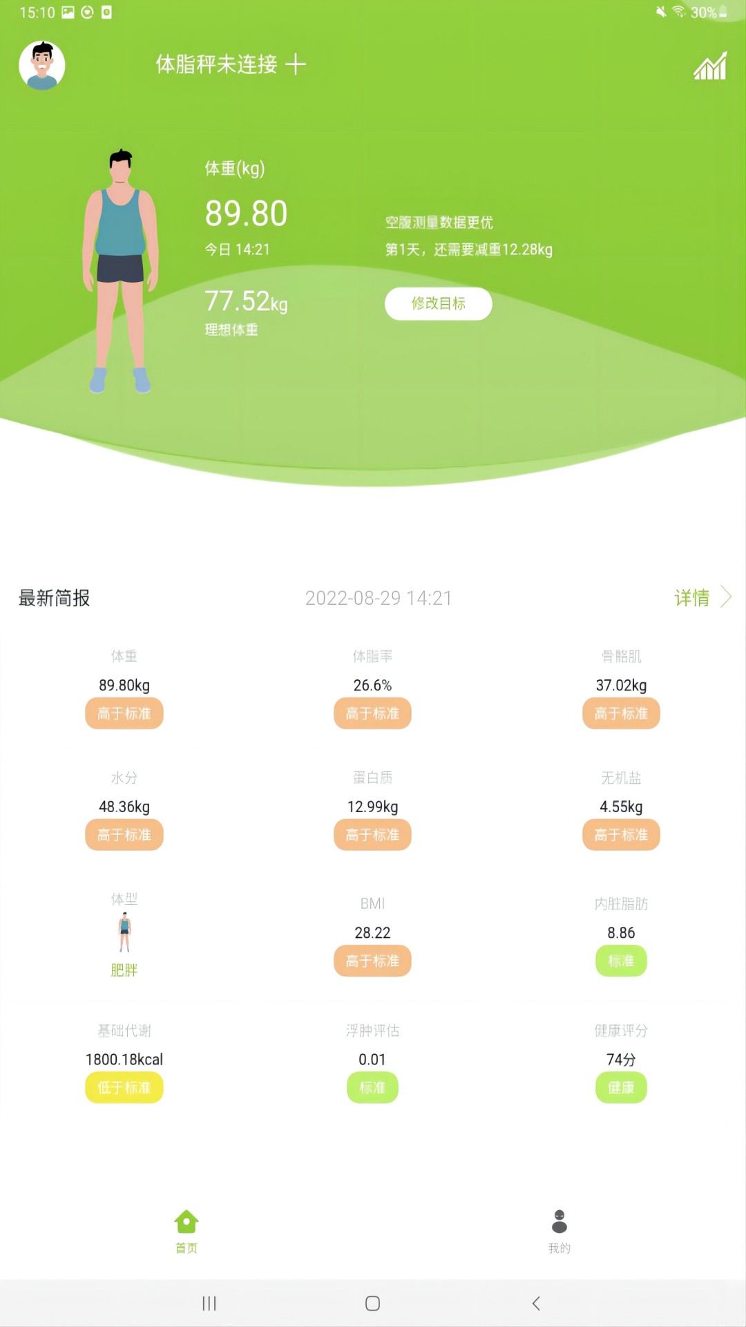 精彩截图-BodyPedia2025官方新版