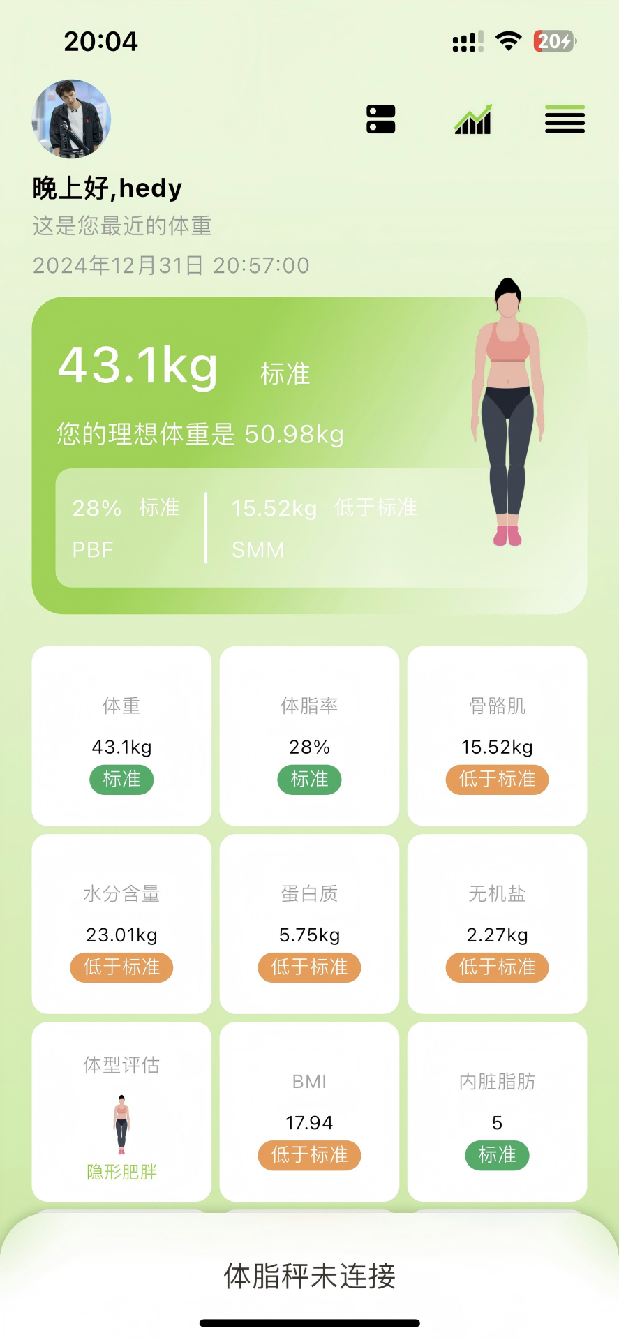 精彩截图-BodyPedia2026官方新版