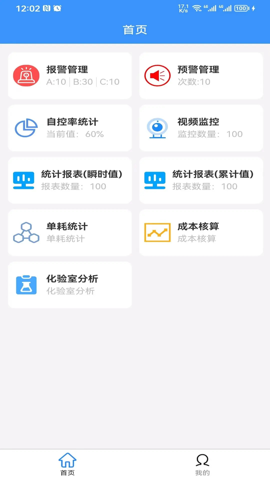 精彩截图-智控平台2025官方新版