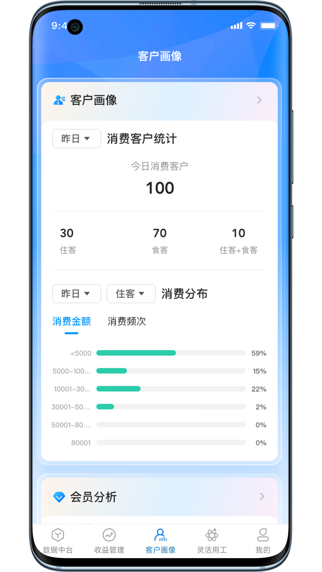 荃智生态 截图 3