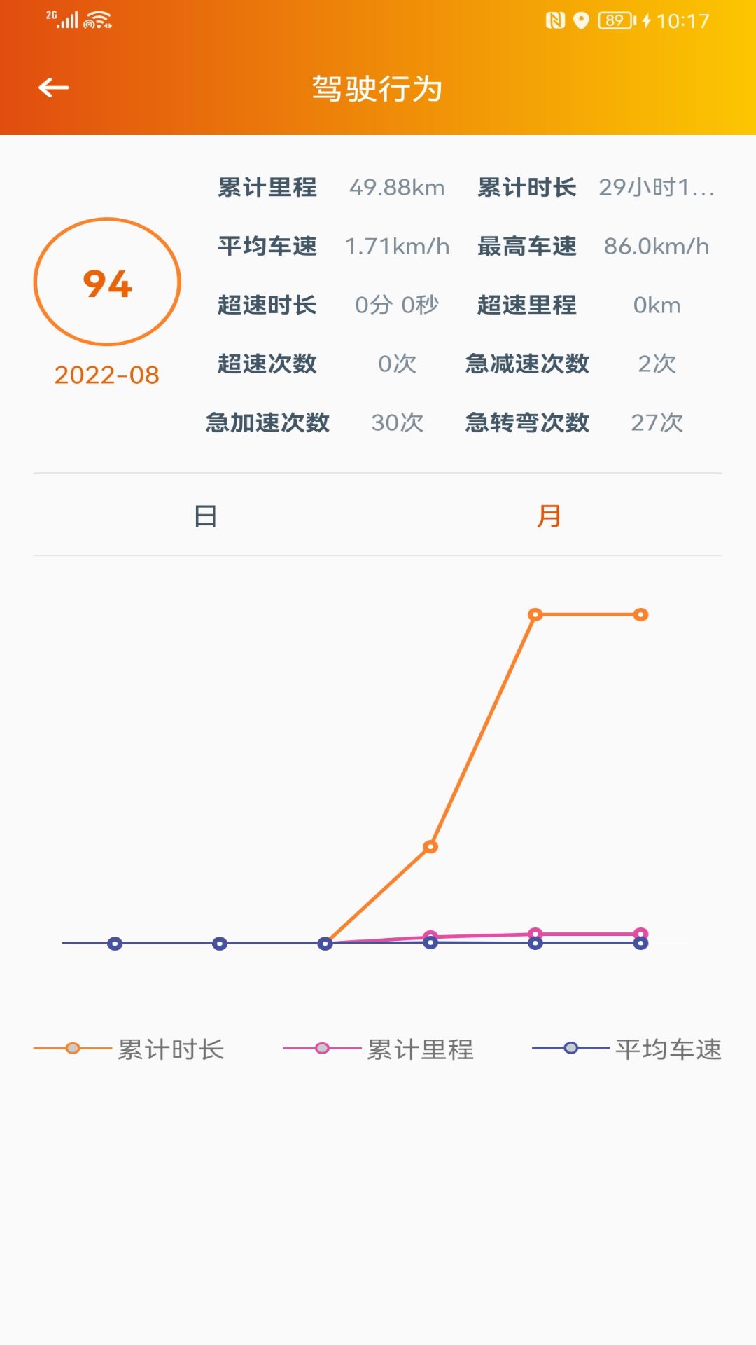 精彩截图-突破者2025官方新版