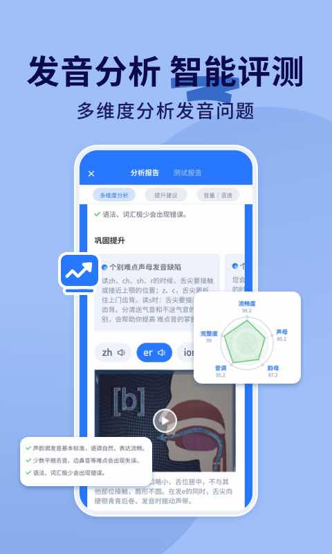 精彩截图-普通话练习2025官方新版
