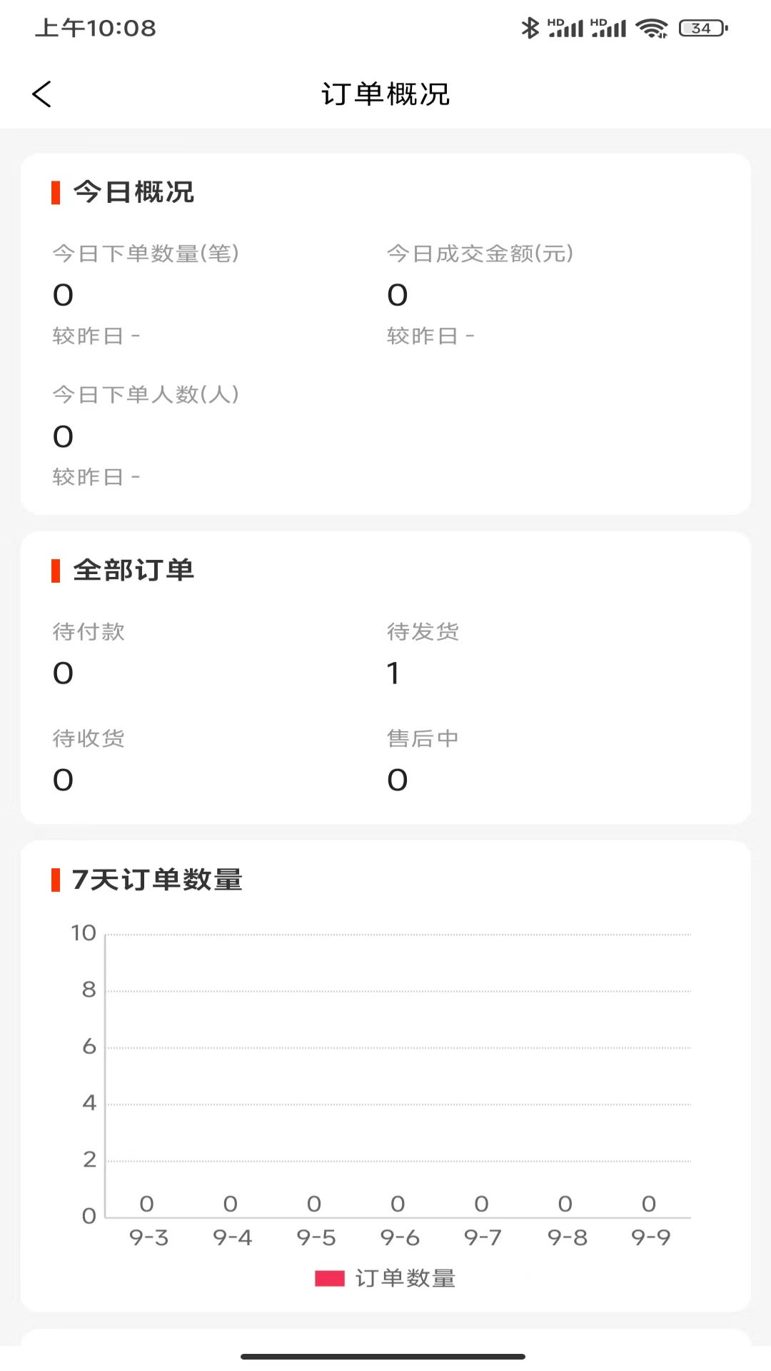 精彩截图-匠心商家2026官方新版