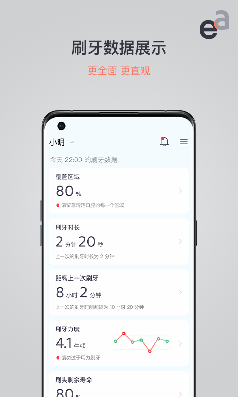 精彩截图-evowera NSO2026官方新版