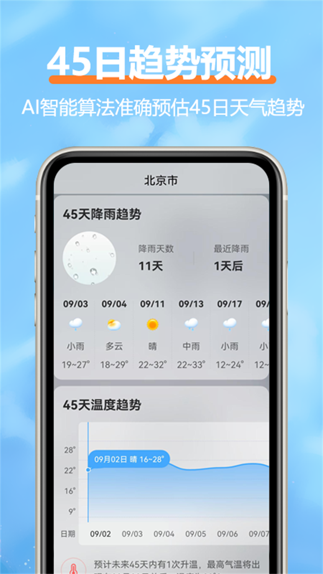 舒云天气 截图 2