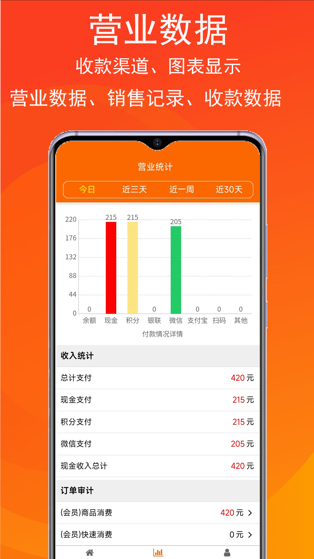 精彩截图-泊客云会员收银软件2025官方新版