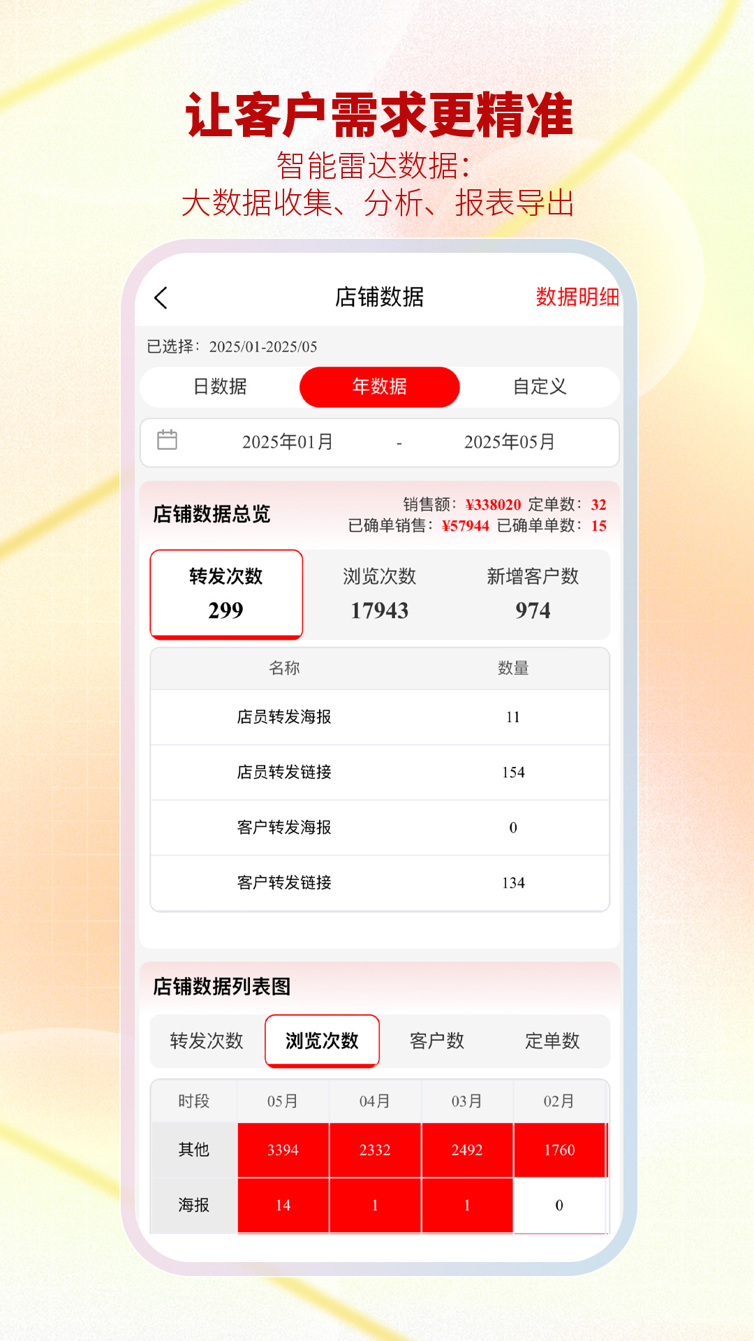 智慧金店管理 截图 4