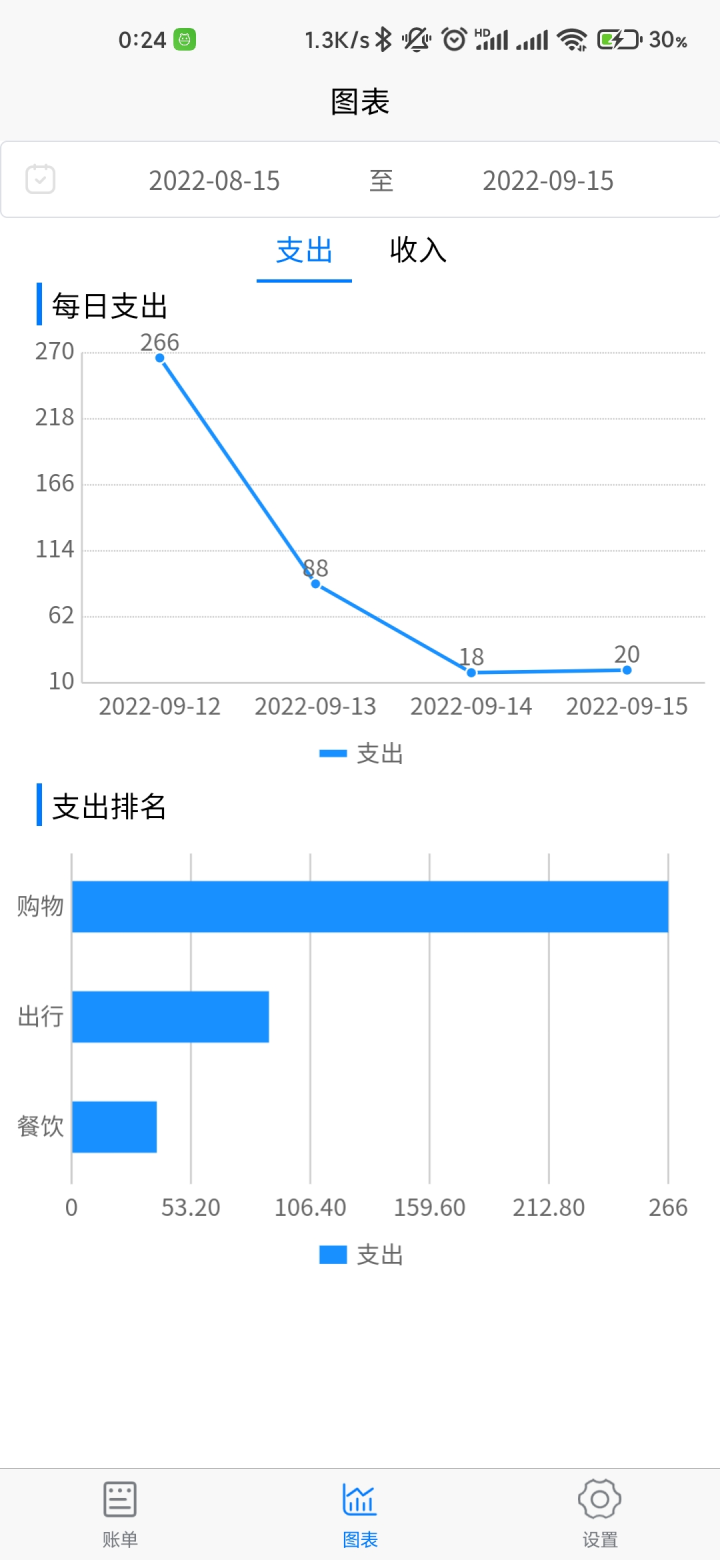 贝壳记账安卓版高清截图