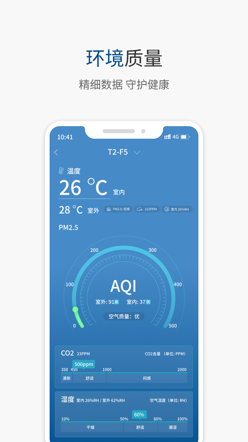 KERRY+ 截图 4