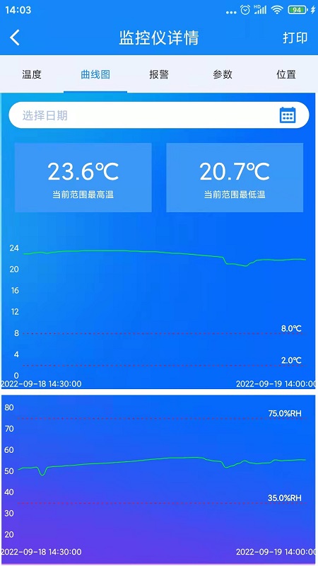 温湿度监控截图