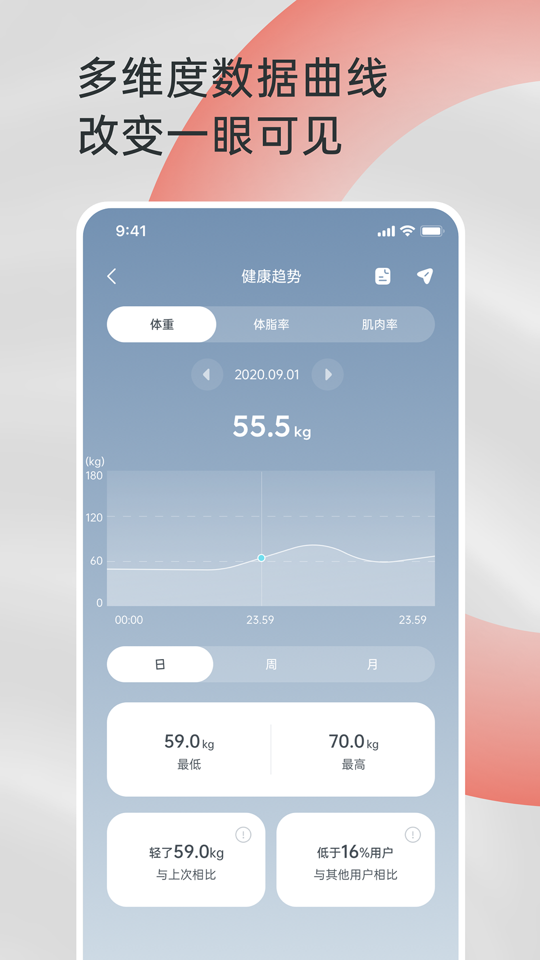 精彩截图-西昊智能2026官方新版