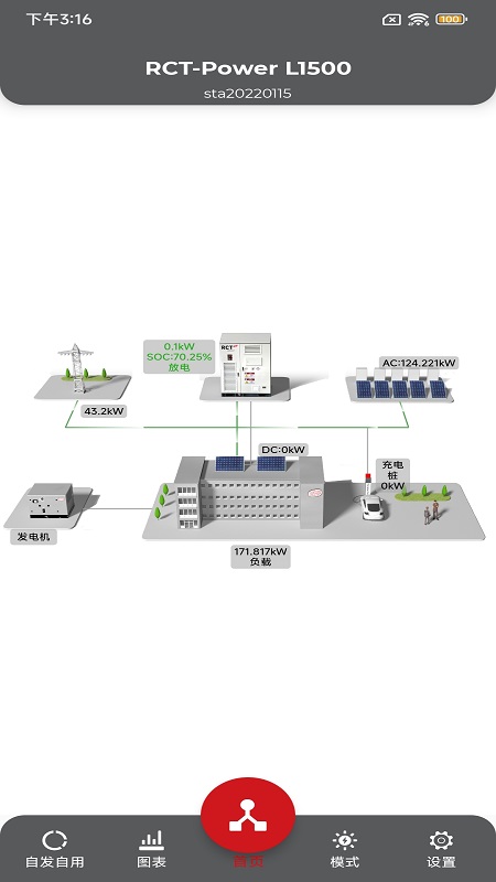 精彩截图-RPEMS2026官方新版