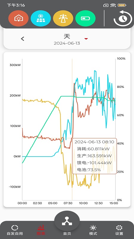 精彩截图-RPEMS2026官方新版