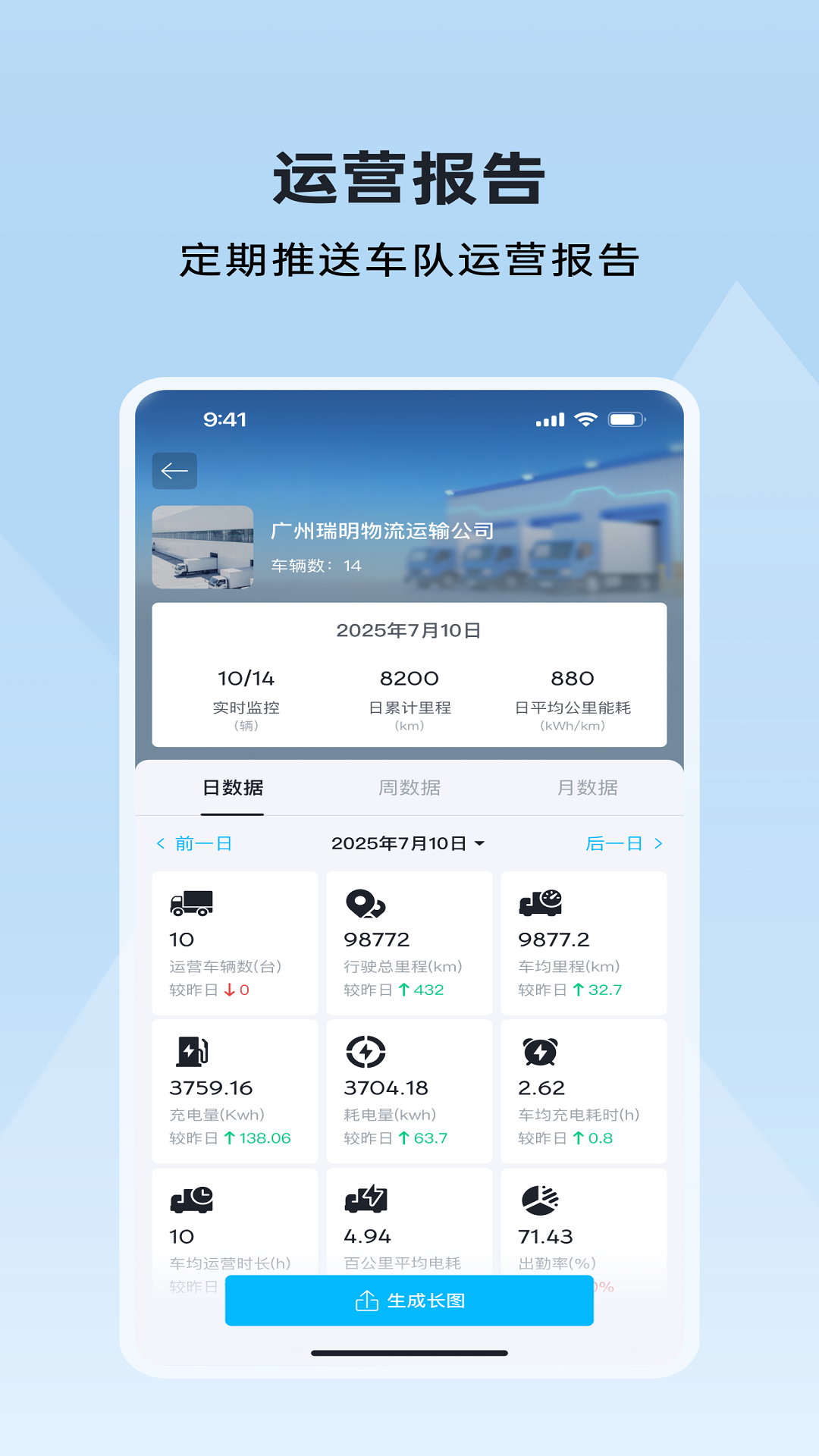 精彩截图-广汽领程2026官方新版