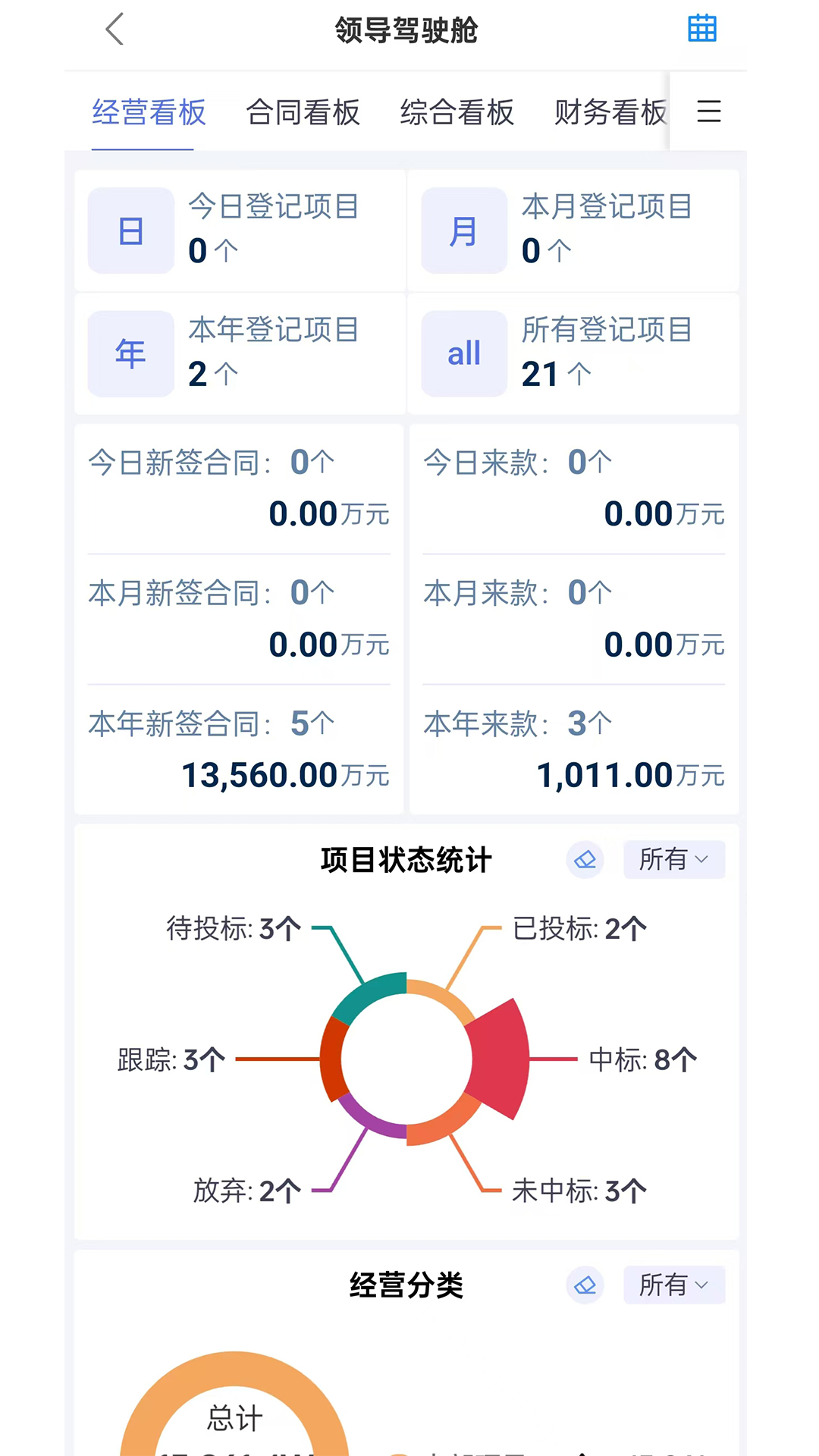 精彩截图-优企云2026官方新版