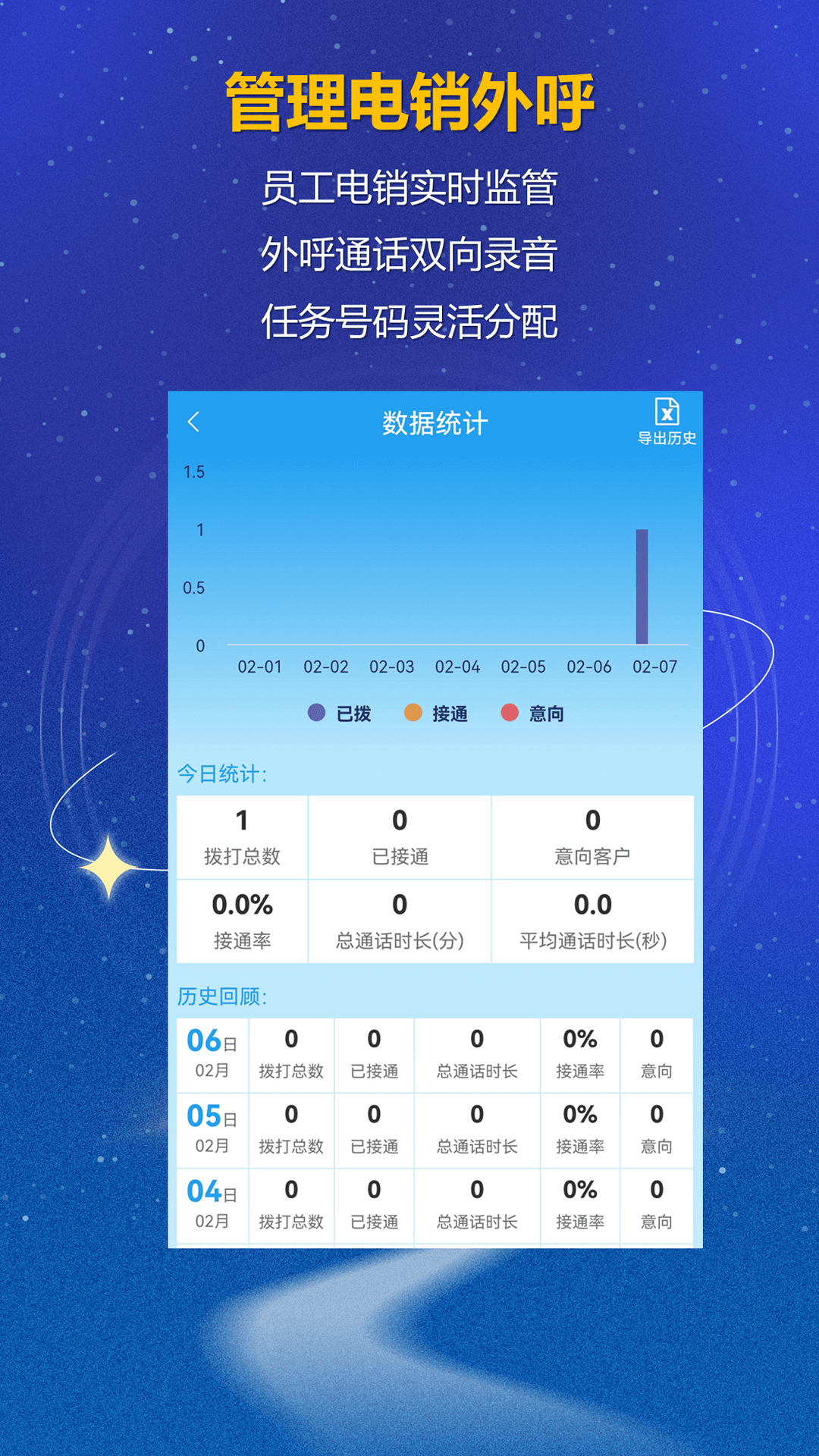 精彩截图-电销外呼CRM2026官方新版