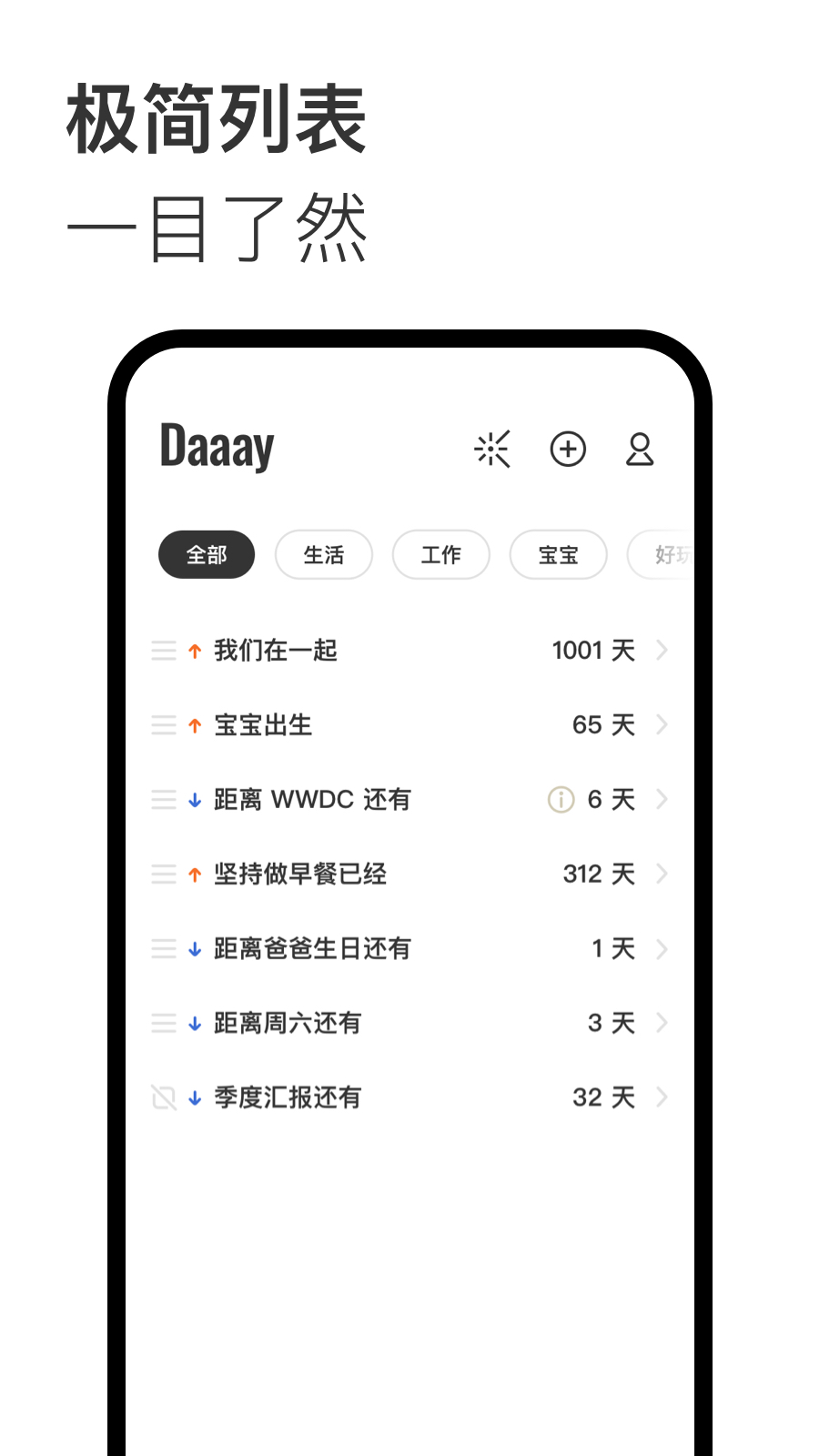 精彩截图-Daaay2025官方新版