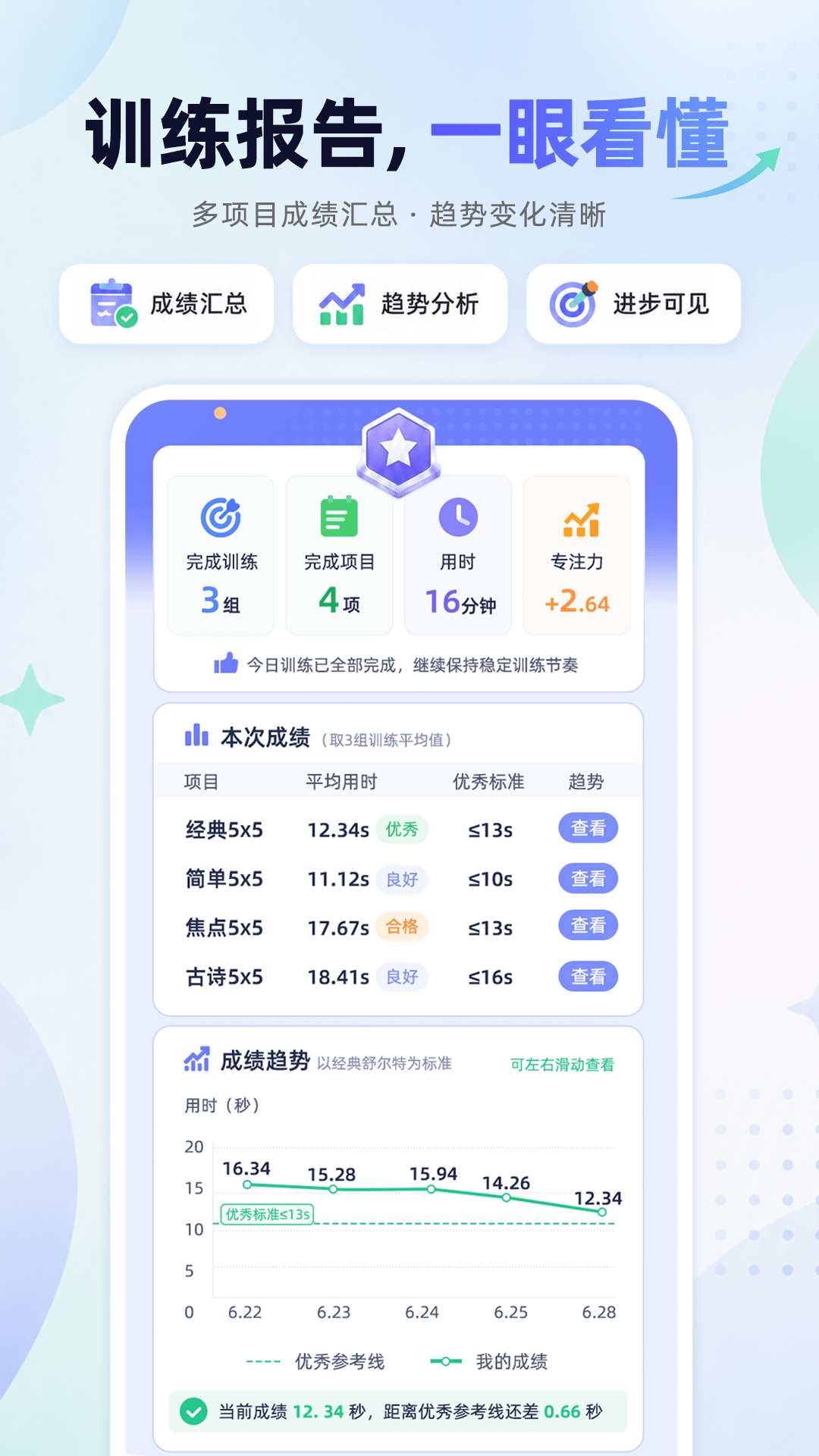 精彩截图-舒尔特方格训练2026官方新版