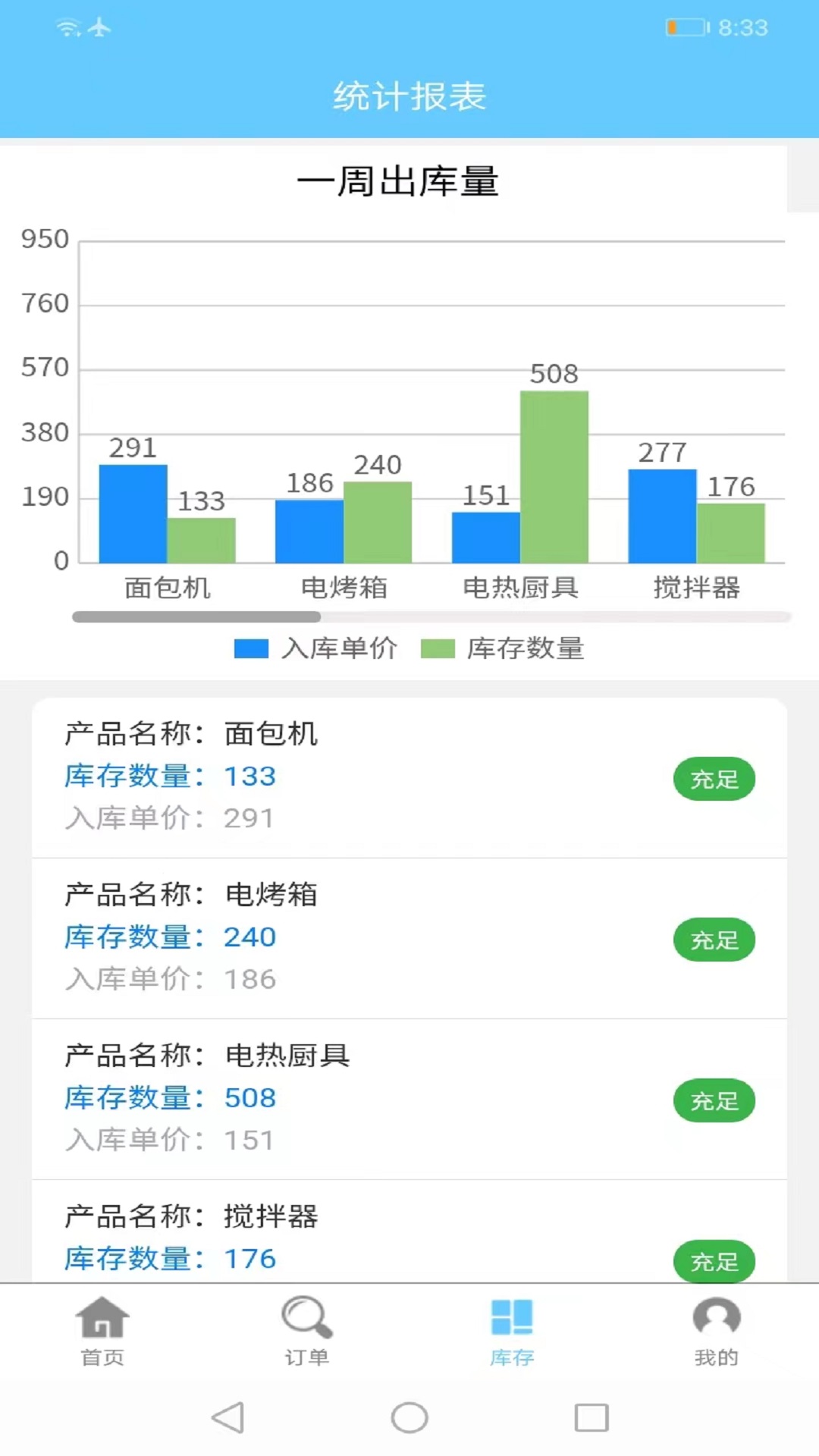 胜亿优配截图