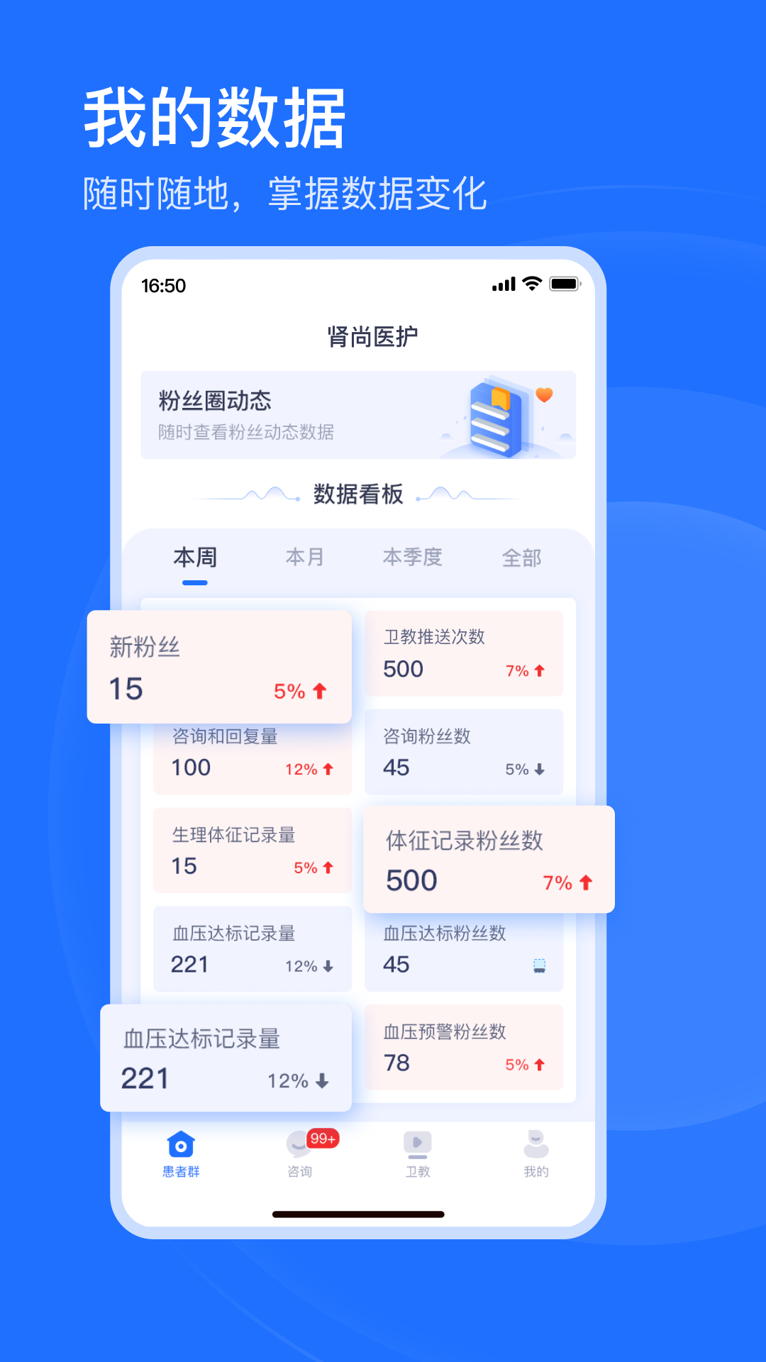精彩截图-肾尚医护2026官方新版