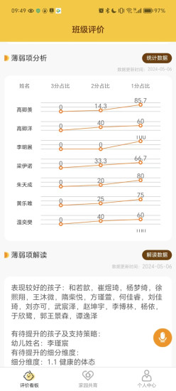 精彩截图-知童2024官方新版