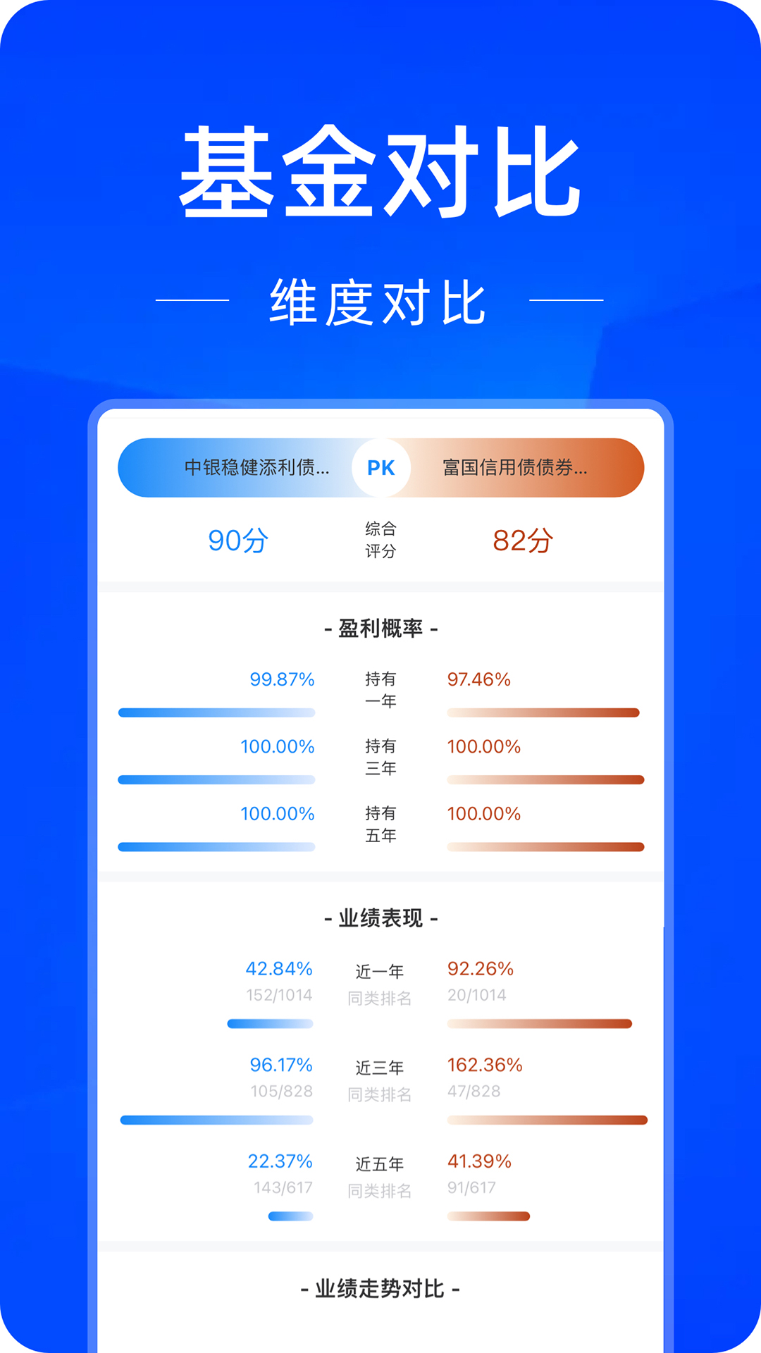 创金启富 截图 3