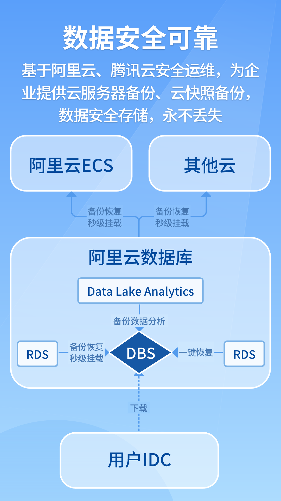 精彩截图-建果2025官方新版