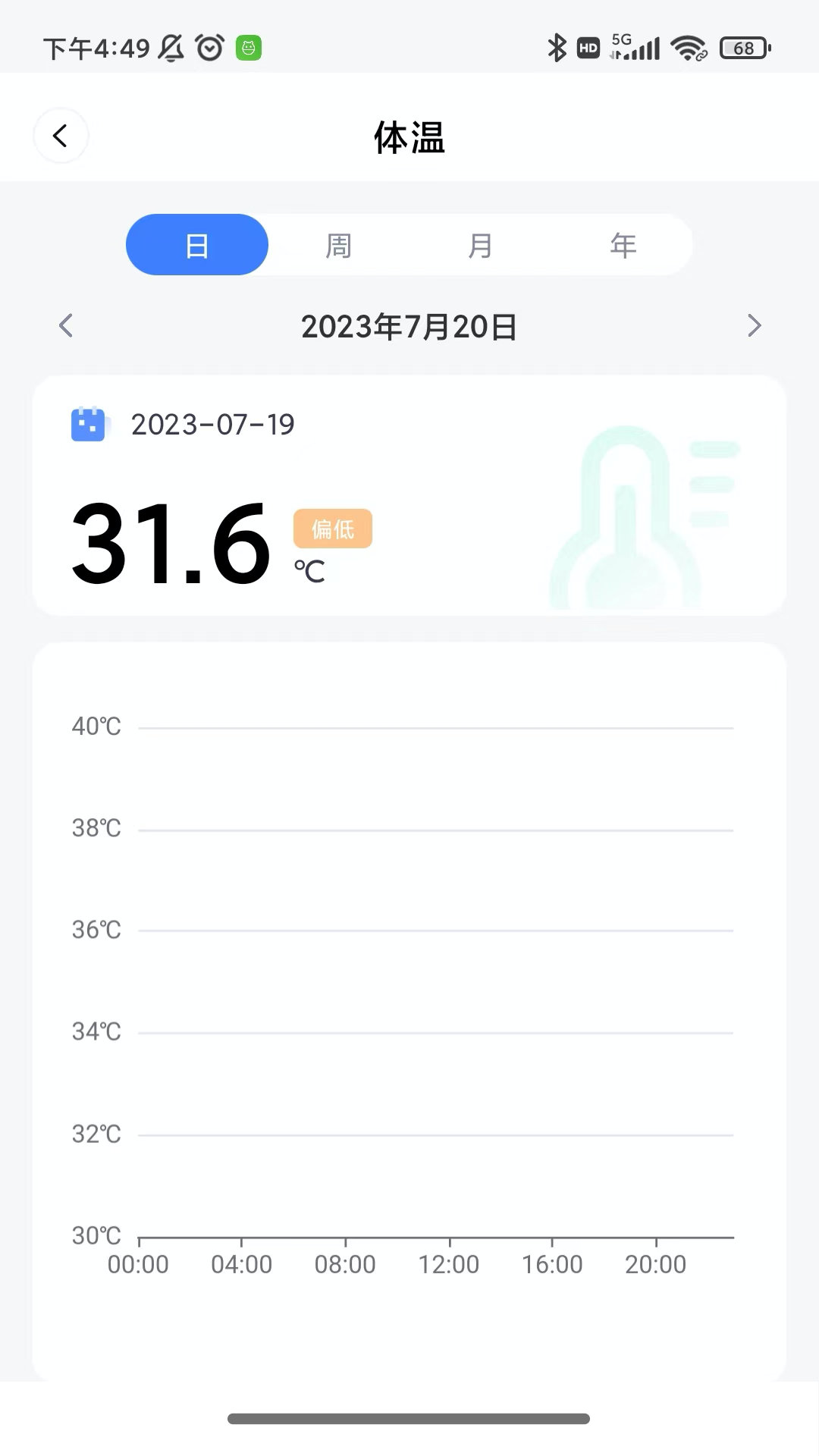精彩截图-1CARE健康2025官方新版