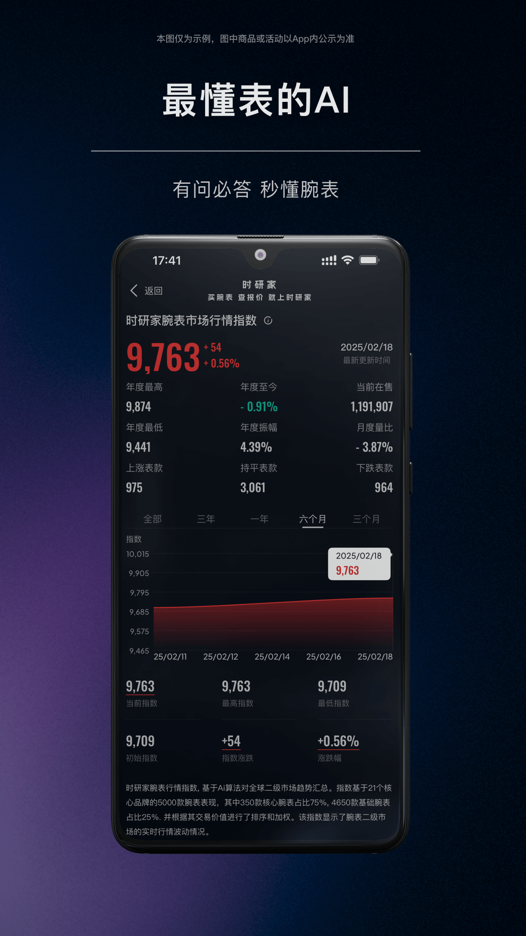 精彩截图-时研家TIMEZ2026官方新版