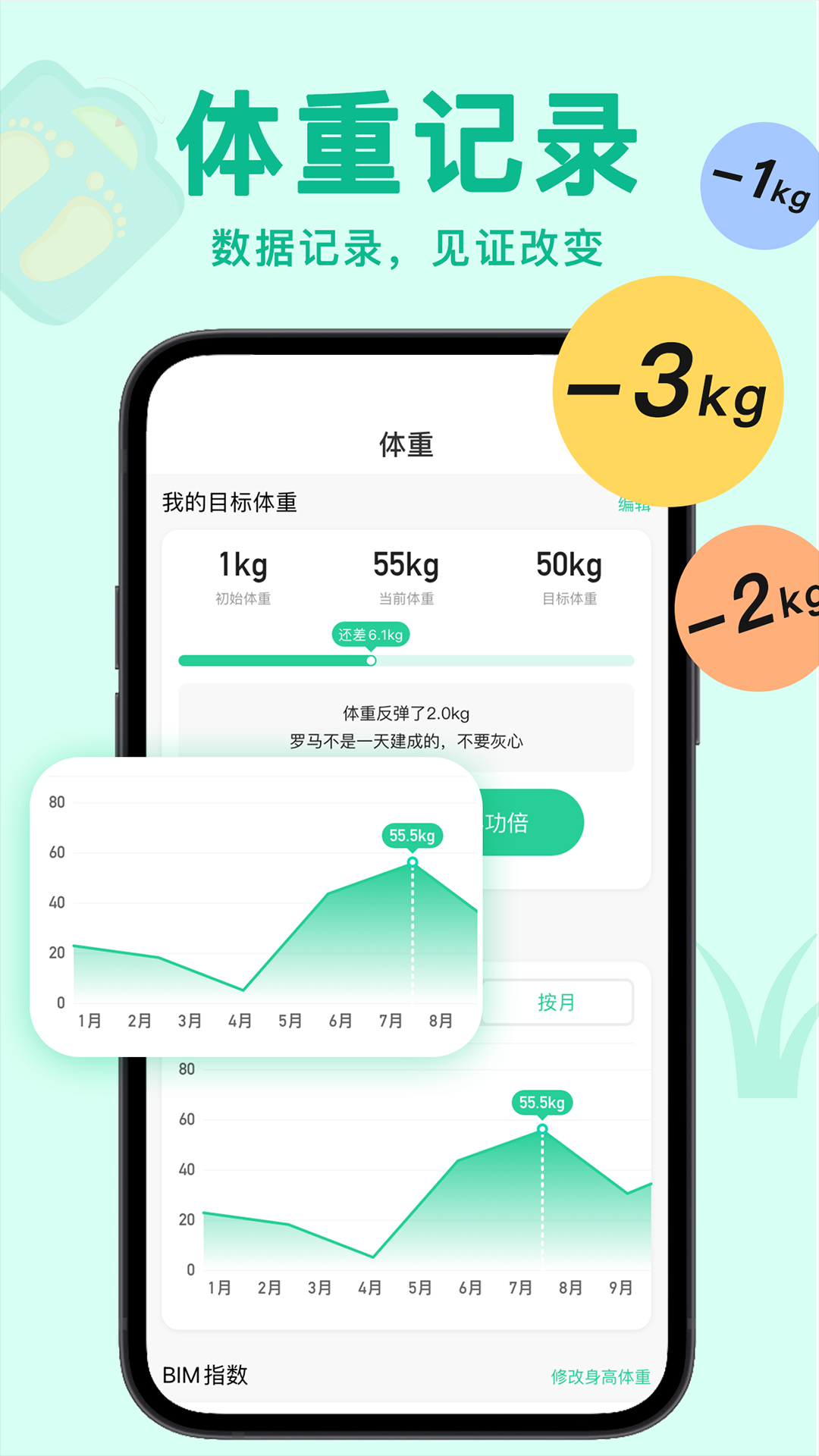 精彩截图-轻断食now2025官方新版