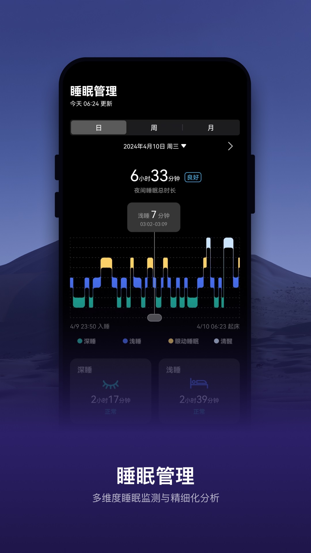精彩截图-AIZO RING2026官方新版