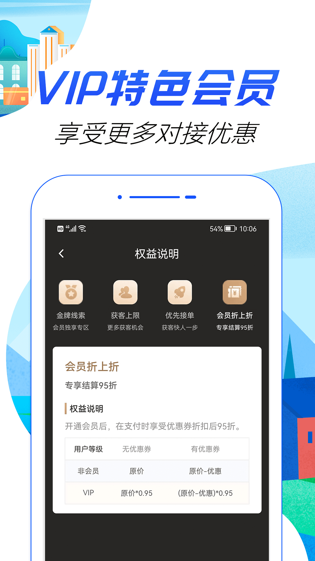 好单多多展业截图