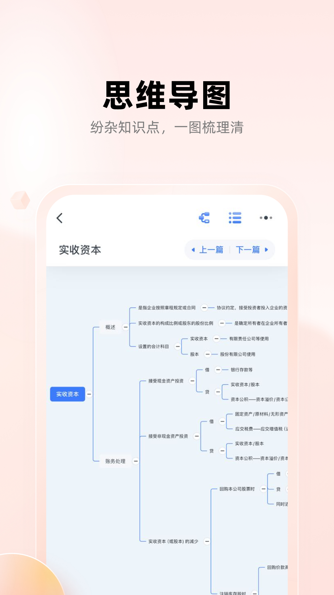 职更鸟课堂截图