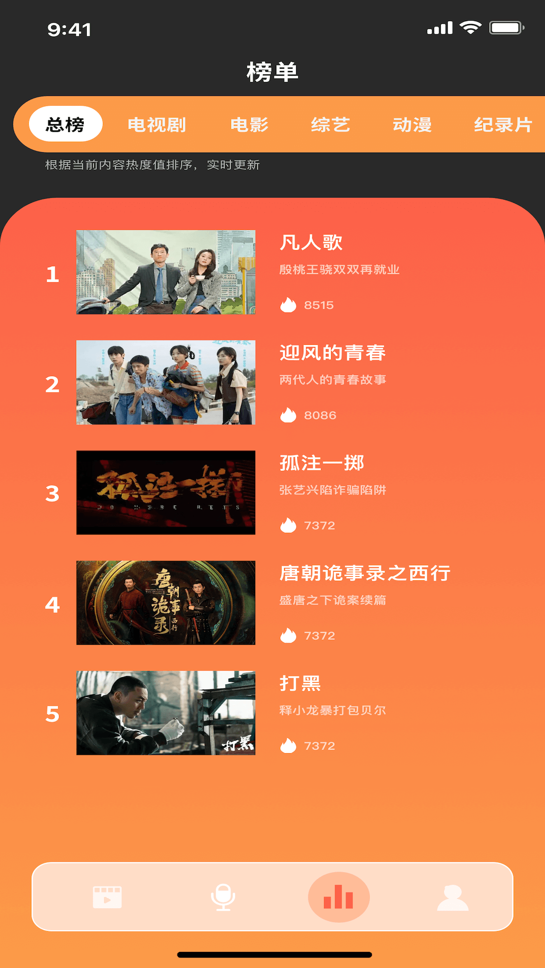 精彩截图-555影视2025官方新版