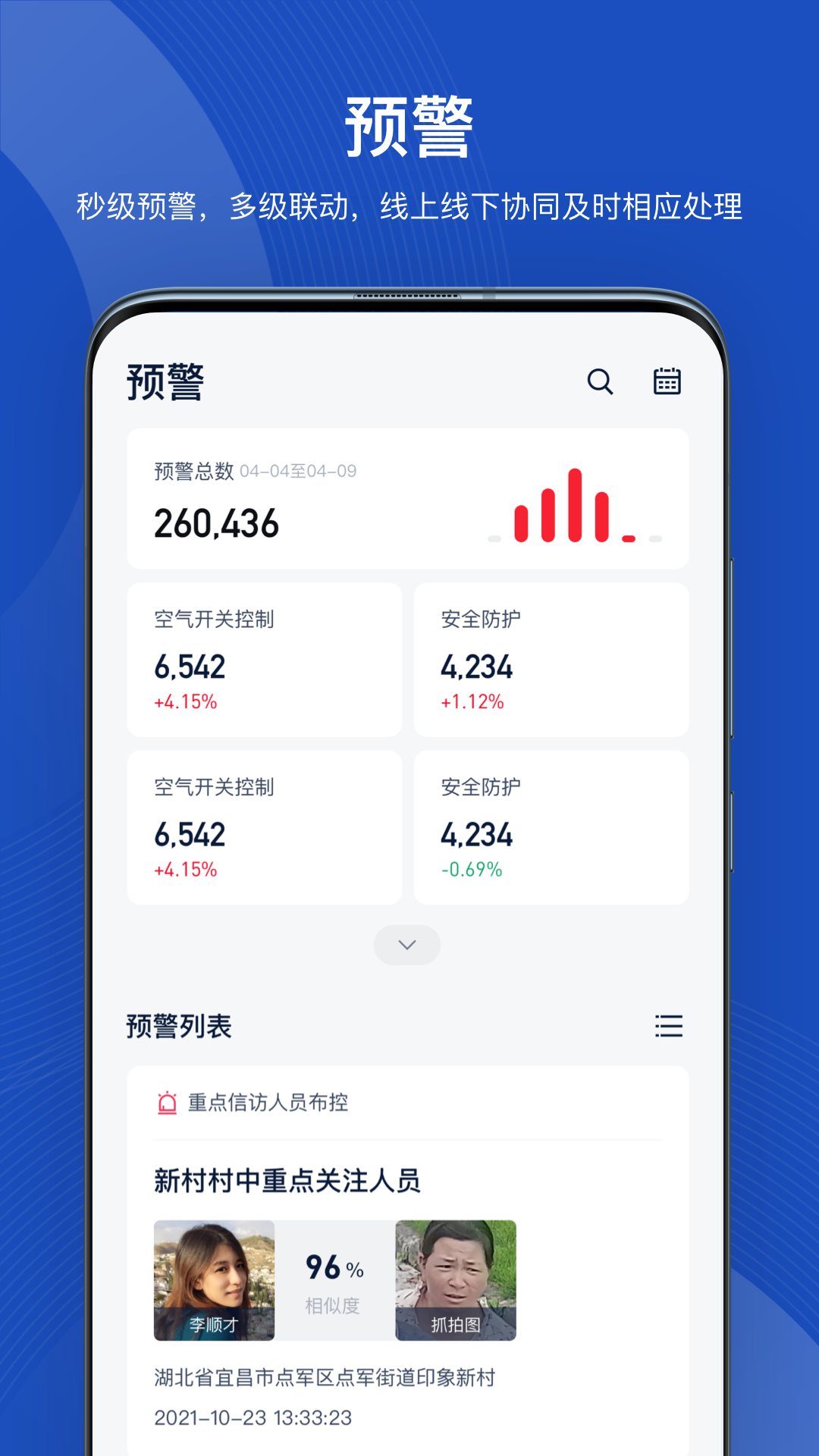 精彩截图-灵思AIcity2026官方新版