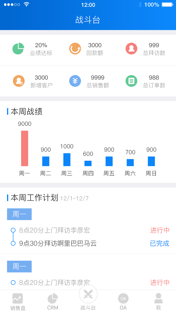 精彩截图-必牛CRM2025官方新版