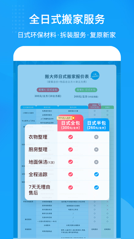 精彩截图-搬大师日式搬家2026官方新版